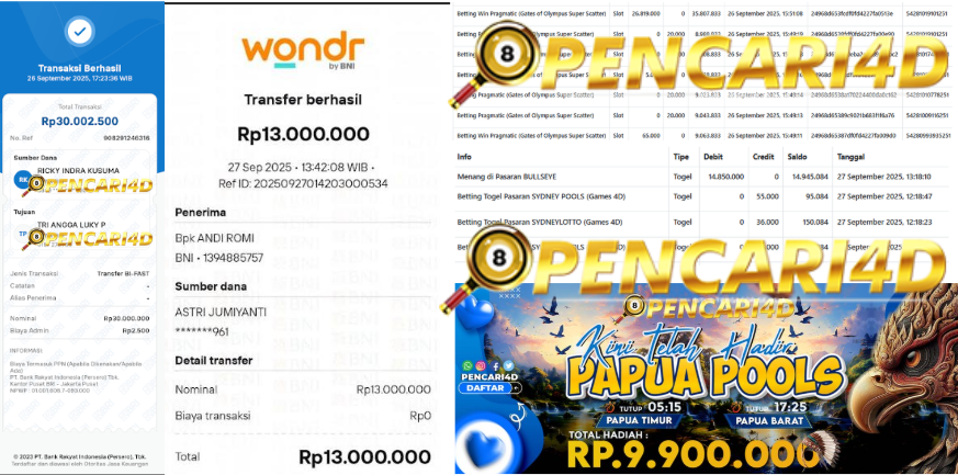SELAMAT KEPADA MEMBER SETIA PENCARI4D MENANG DI TOGEL