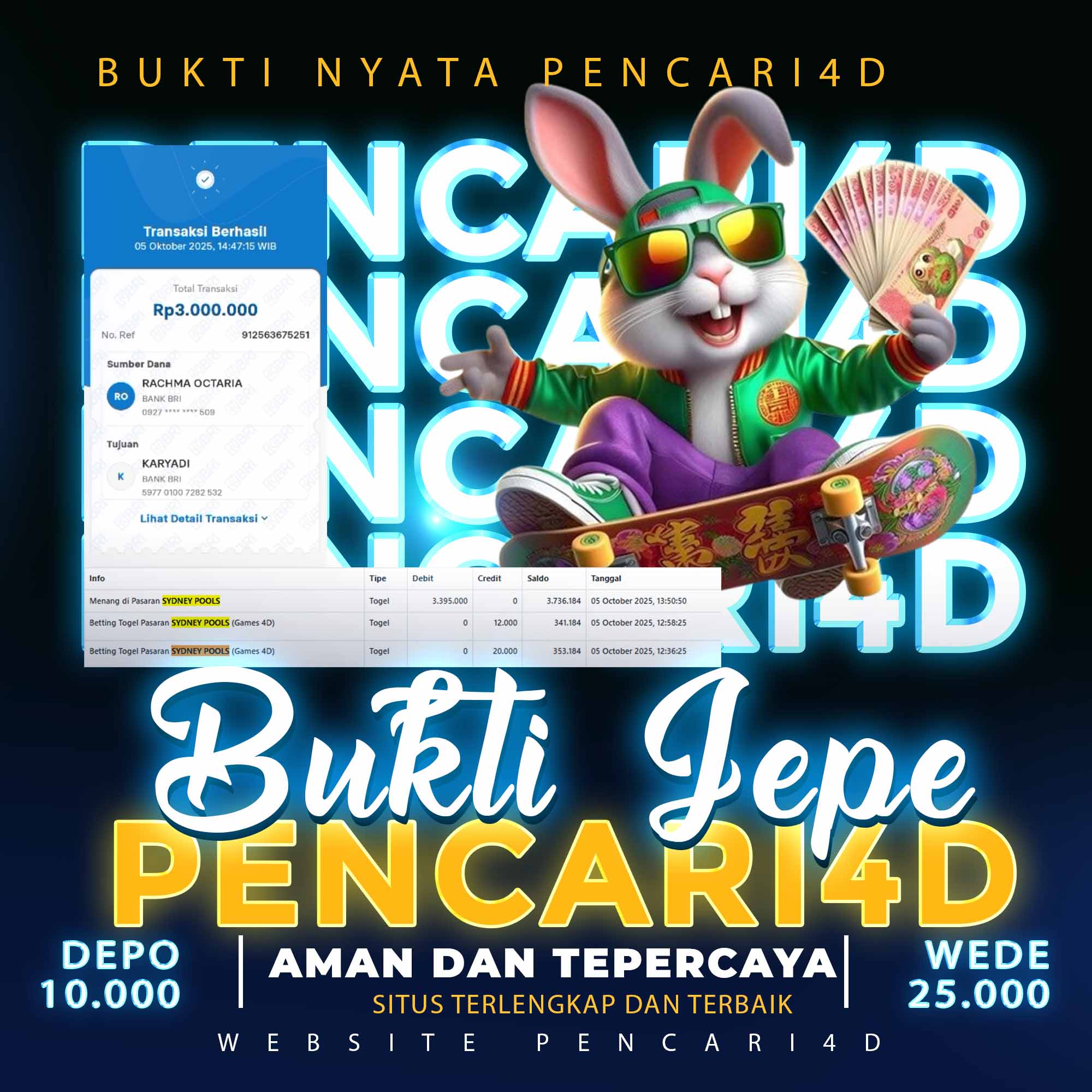 PENCARI4D MENANG DI TOGEL SYDNEY POLZ   RP .3.000.0000