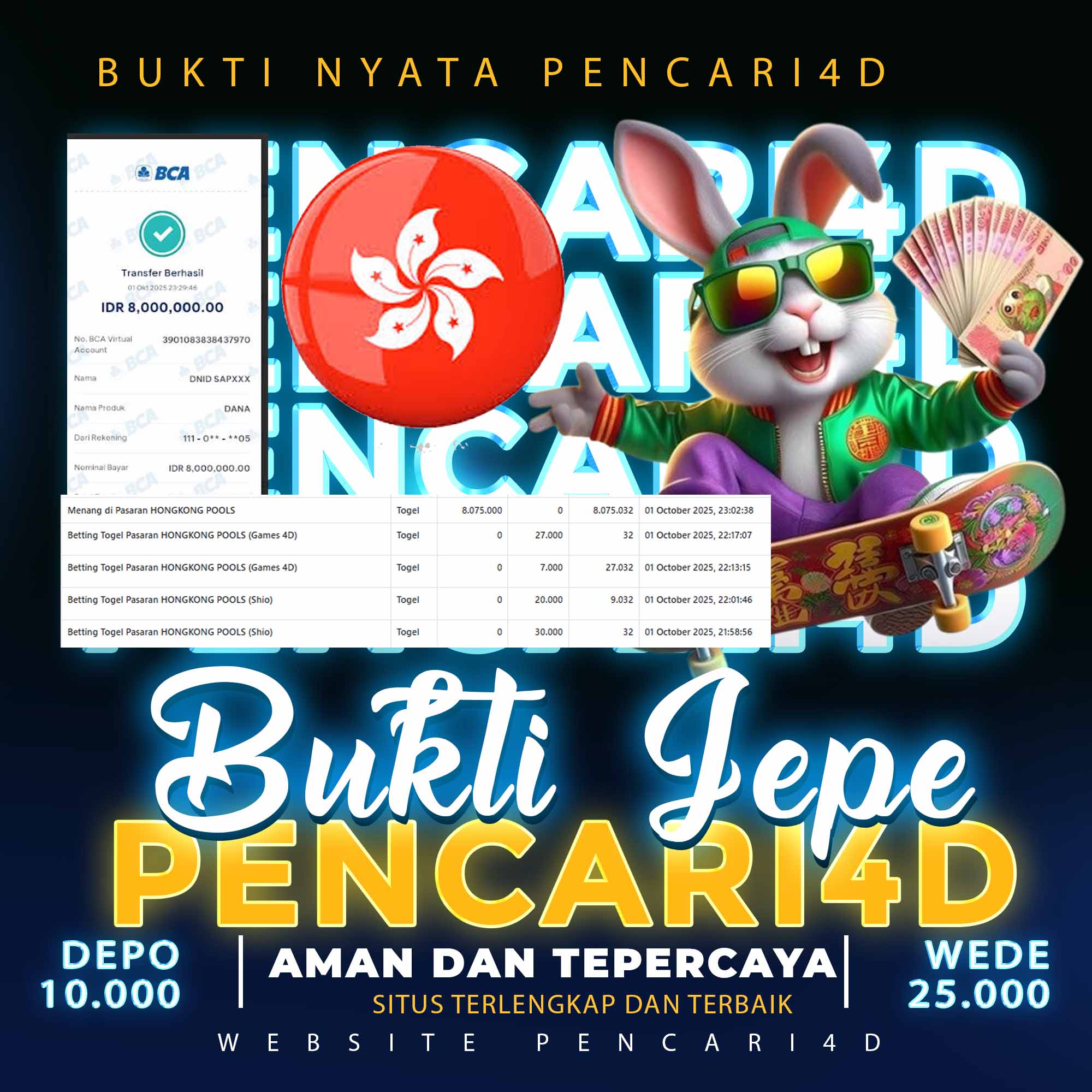 "Kemenangan Spektakuler Member di Hongkong Pools – Bukti Nyata Pencari4D Selalu Bayar!"