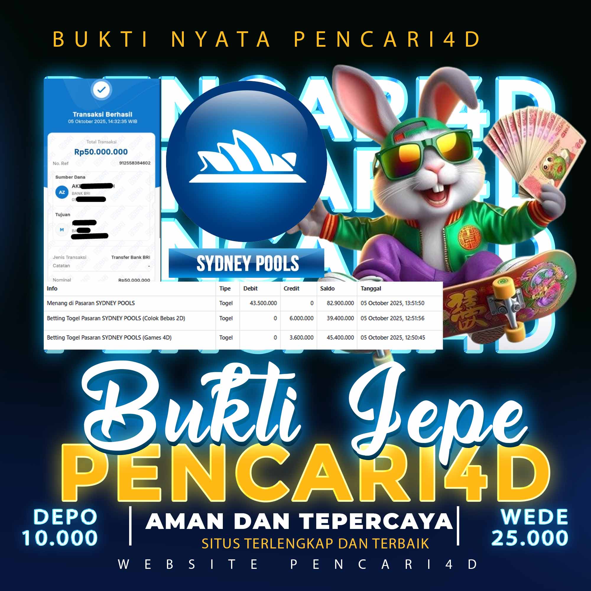 SYDNEY POOLS BAWA HOKI! USER ID MBAHSURO MENANG DI PENCARI4D