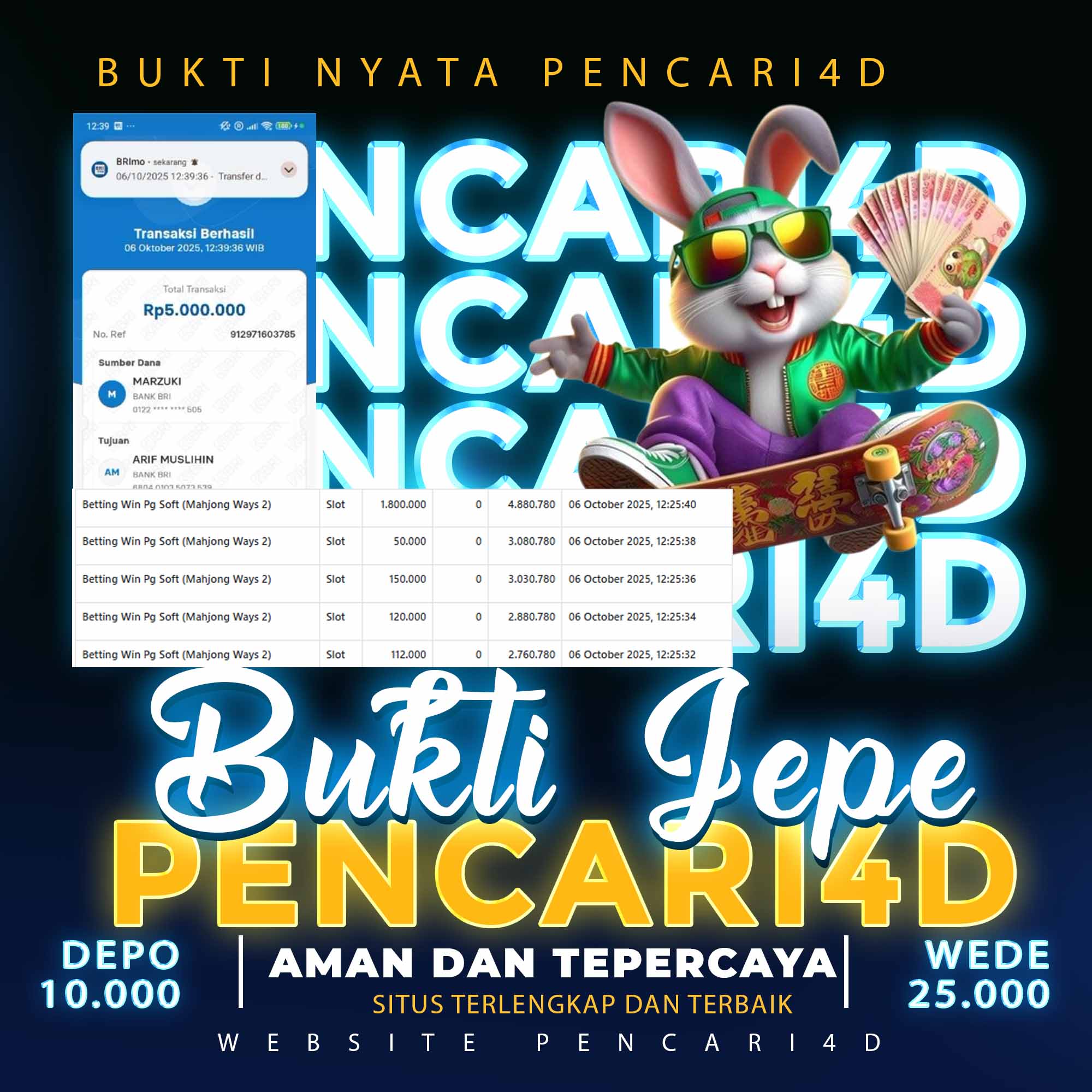 MEMBER PENCARI4D KALI INI MEMENANGKAN SLOT MAHJONG WAYS