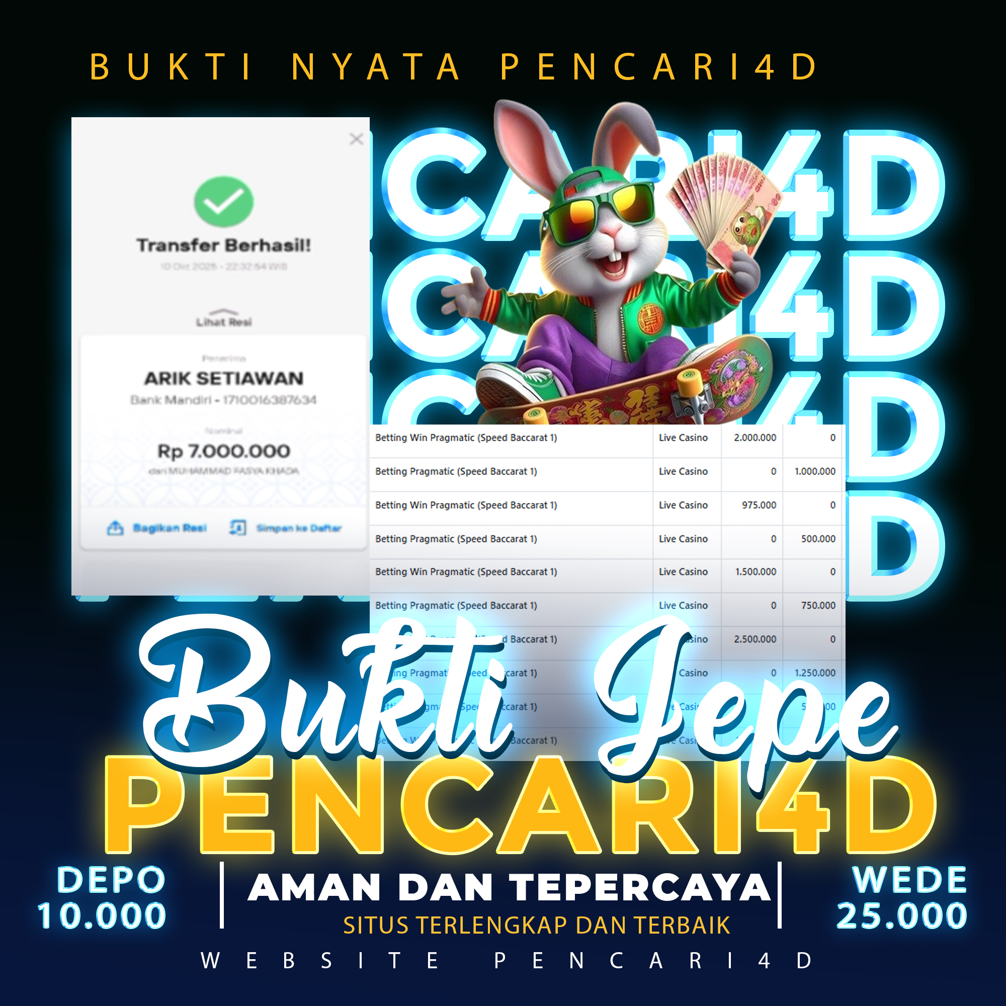 SELAMAT KEPADA MEMBER SETIA PENCARI4D  ID  BONCO***  MENANG Betting Win Pragmatic (Speed Baccarat 1)  Rp.7.000.000,-