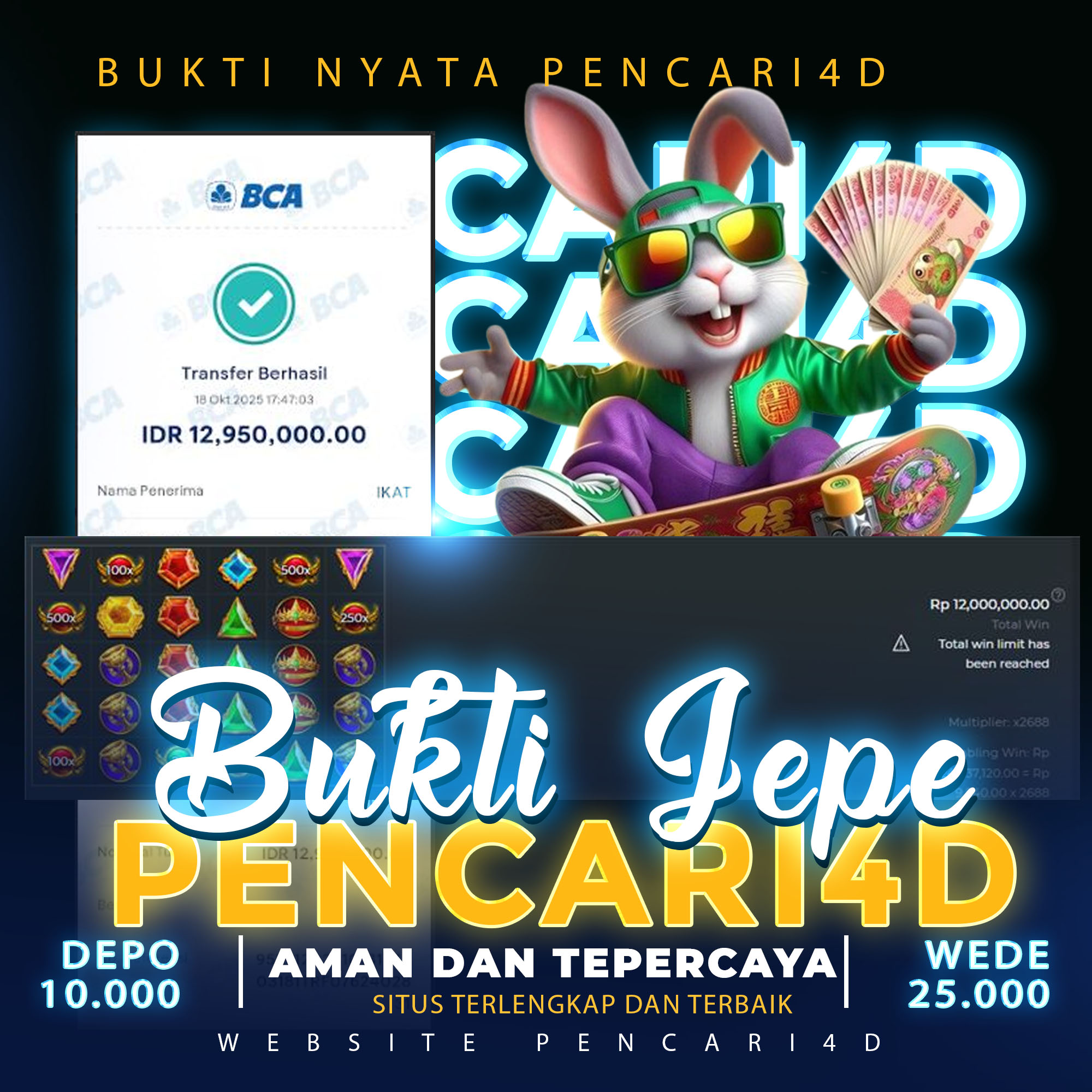 MEMBER PENCARI4D MENANG BESAR DI GATES OF OLYMPUS 1000!