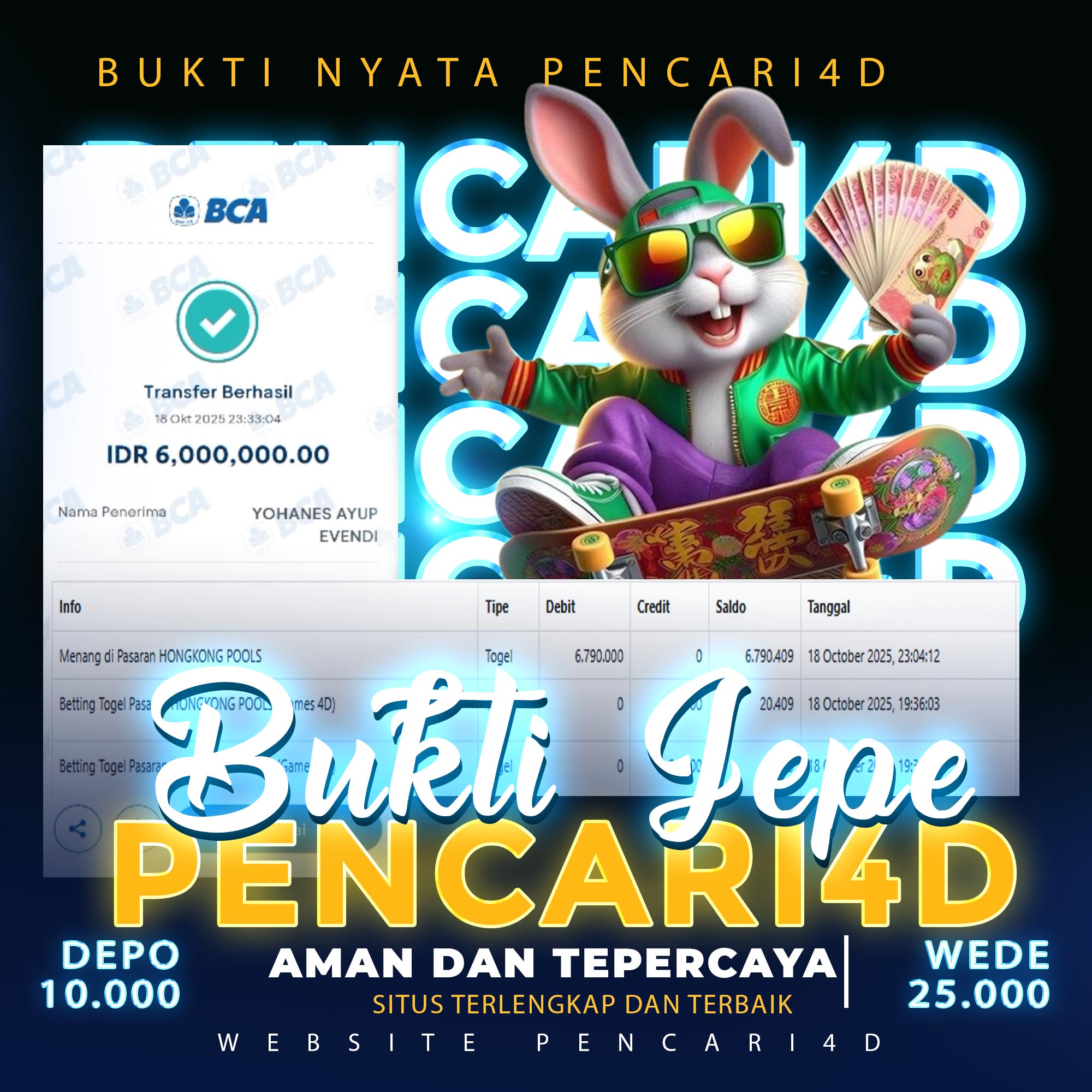 LUAR BIASA! MEMBER PENCARI4D ID Amume26 BERHASIL MENANG DI PASARAN HONGKONG 🇭🇰🎉