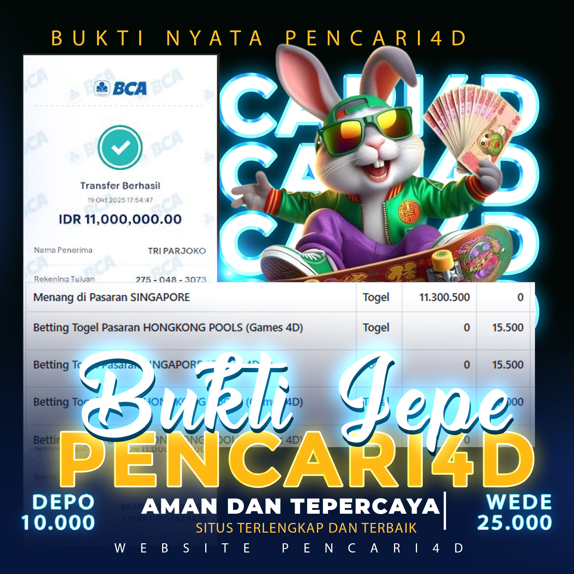 LUAR BIASA! MEMBER PENCARI4D ID SASA BERHASIL MERAIH BONUS BESAR DI PASARAN SINGAPORE 🇸🇬
