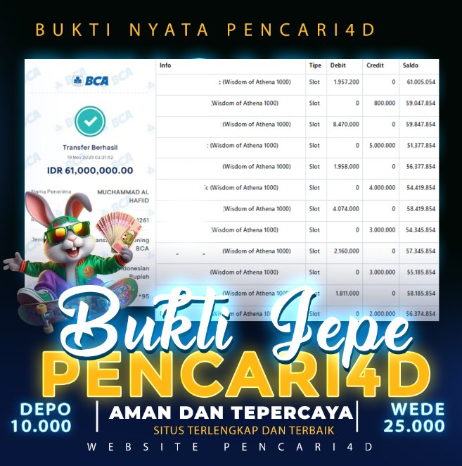 🔥 PENCARI4D – KABAR BESAR HARI INI! REWARD 61 JUTA DI WISDOM OF ATHENA 1000! 🔥