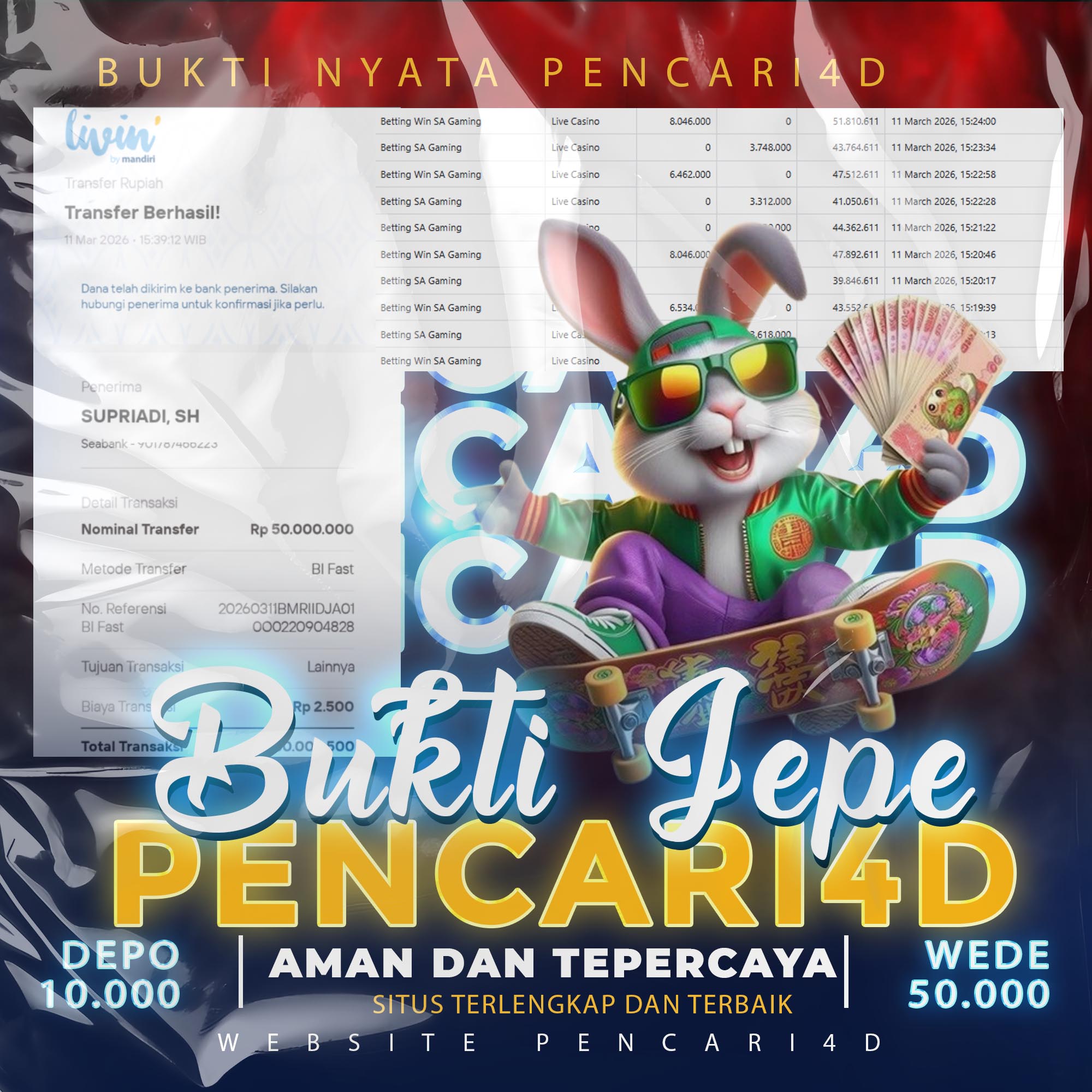 💰 JACKPOT 52 JUTA! MEMBER PENCARI4D ID DOABAPAK MENANG BESAR
