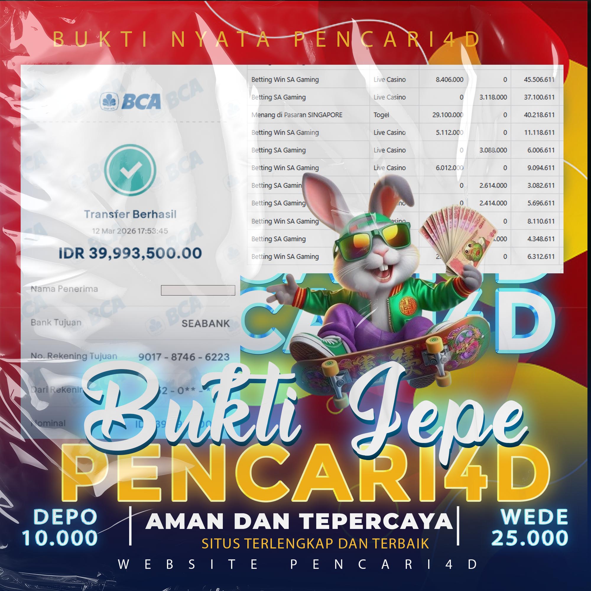 🏆 KEMENANGAN BESAR! MEMBER PENCARI4D RAIH 45 JUTA HARI INI! 🏆