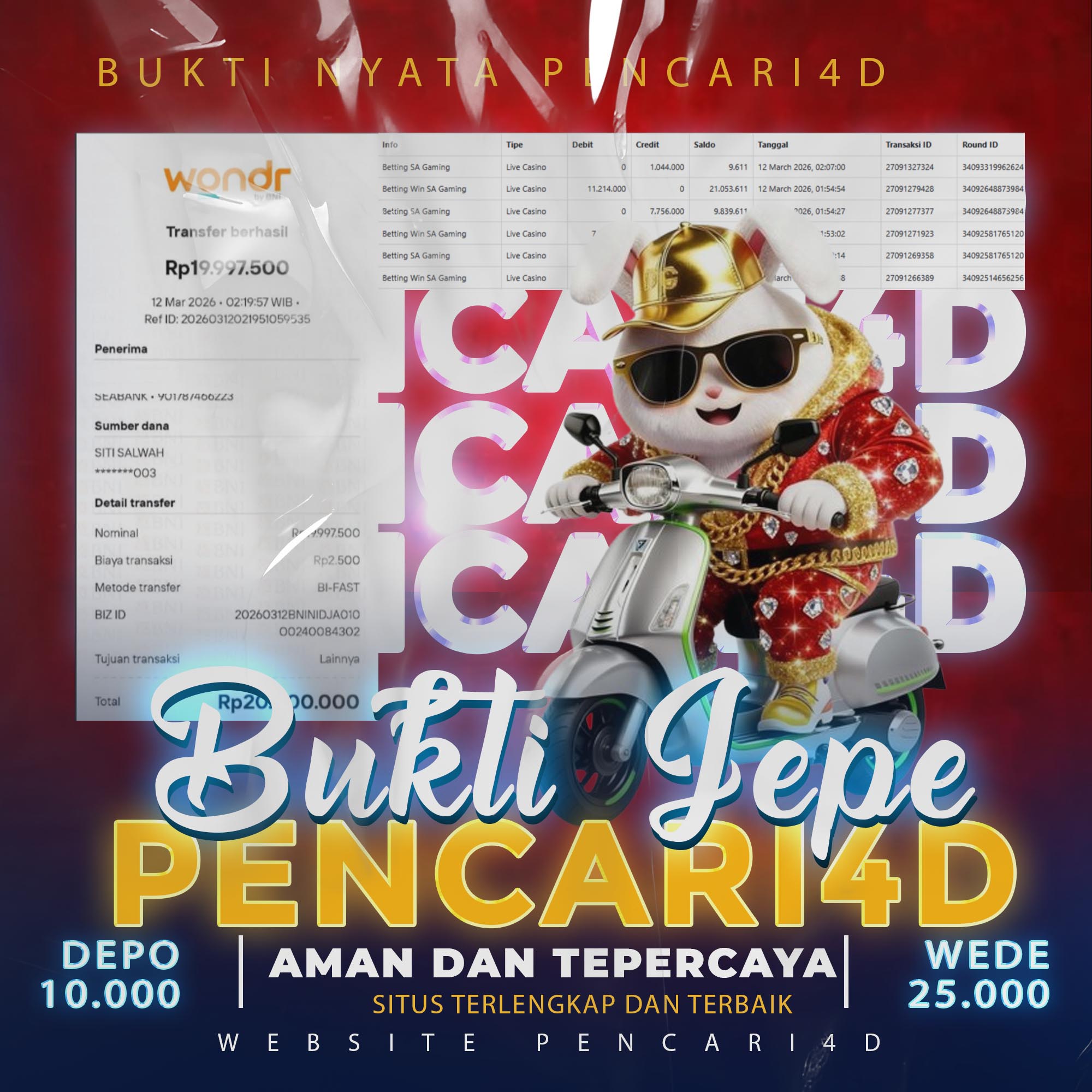 🎉 KABAR GACOR DARI MEMBER PENCARI4D! 🎉