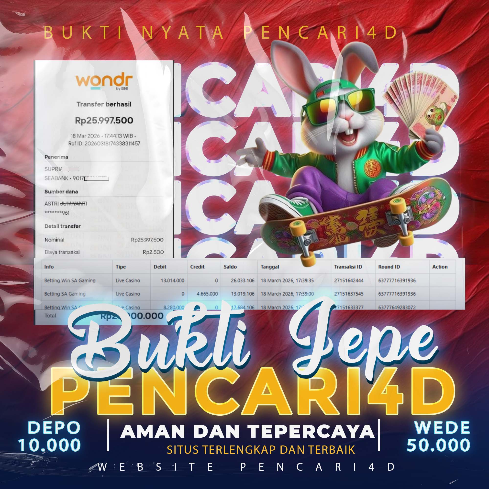 PENCARI4D SITUS GAME ONLINE YANG AMANAH